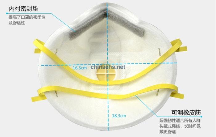 3M8210V N95帶呼吸閥防塵口罩 內(nèi)里