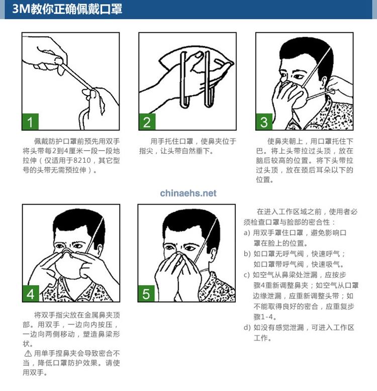 3M 8512 N95焊接用防護口罩
