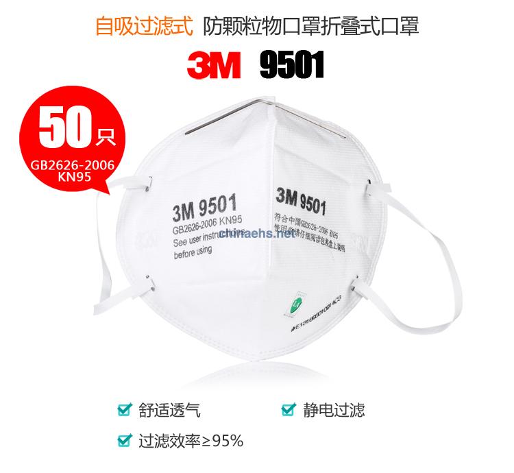 3M 8247 R95有機(jī)蒸汽異味及顆粒物防護(hù)口罩