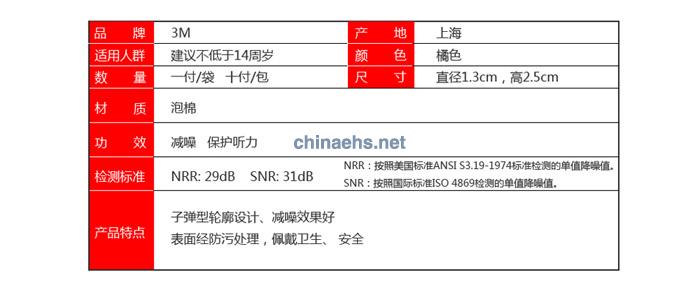 3M 1100 子彈型耳塞