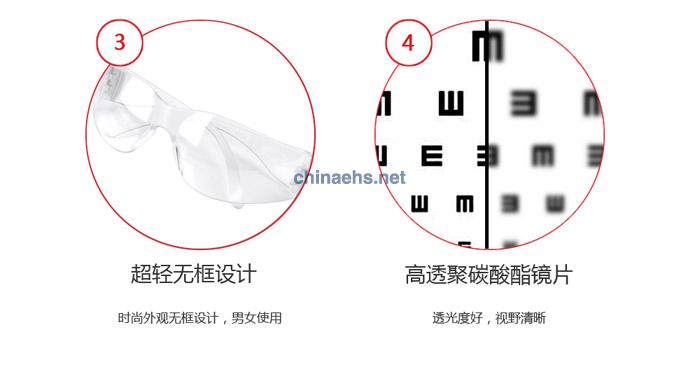 3M 8233 N100高效能顆粒物防護口罩