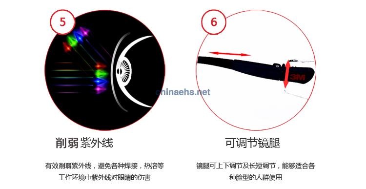 3M 11394 防霧舒適型防護眼鏡