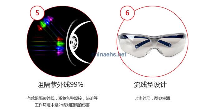 3M 10436中國款流線型防護(hù)眼鏡（戶內(nèi)/戶外鏡面反光鏡片，防刮擦）